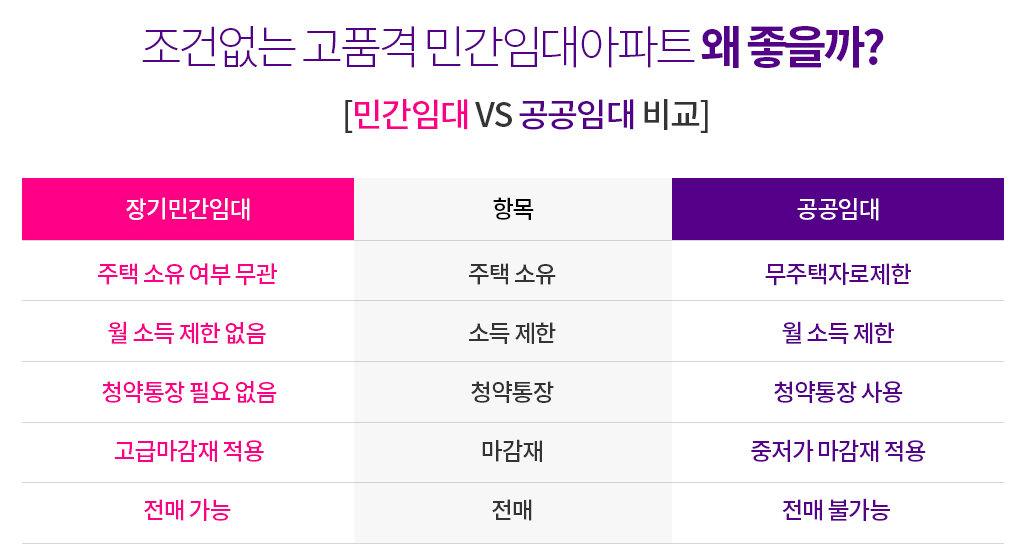 동광개발 이미지