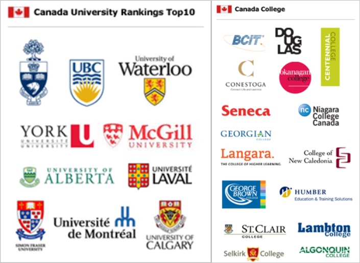 캐나다-대표-대학과-컬리지-심벌
