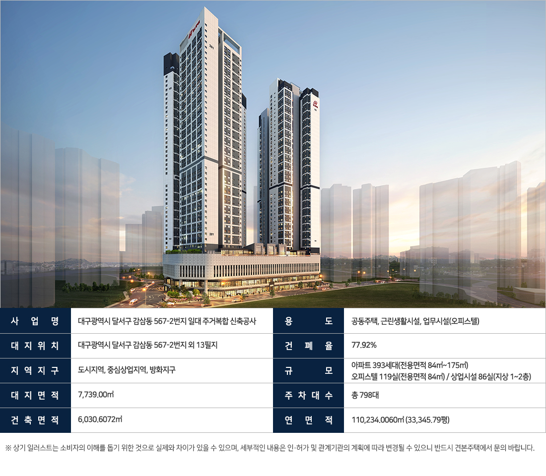 티스토리