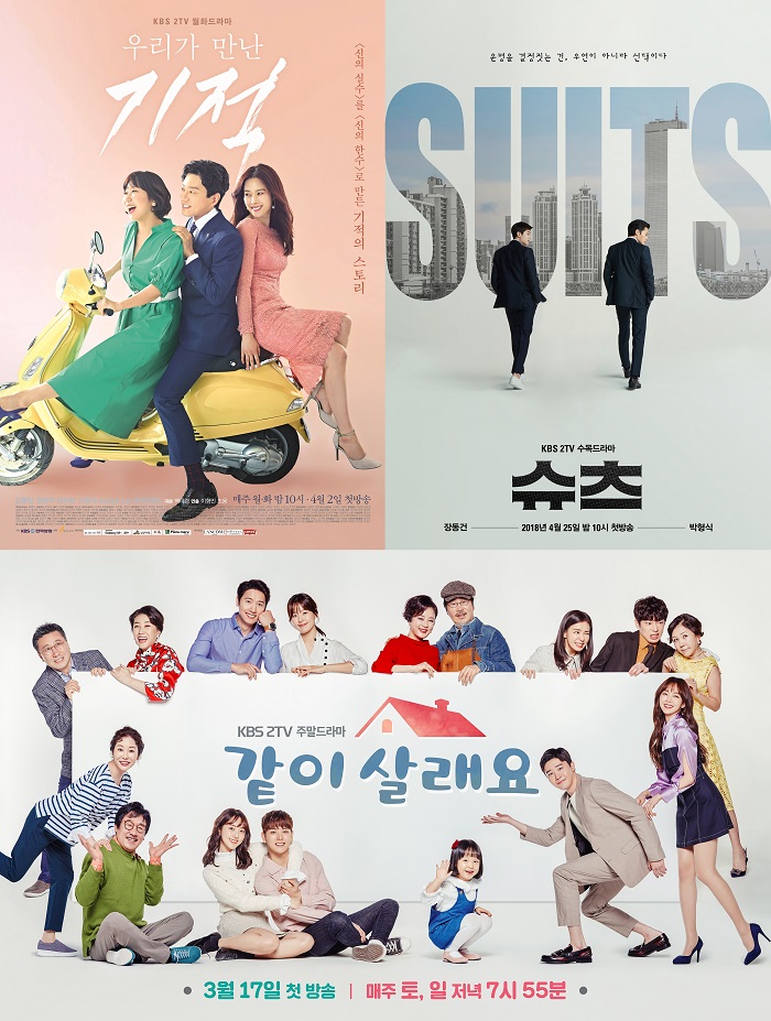 사소 드라마 시청률 순위 34
