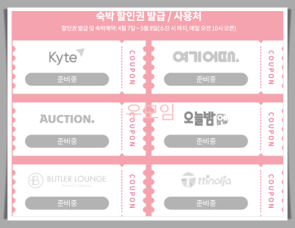 전국민 숙박 지원금2