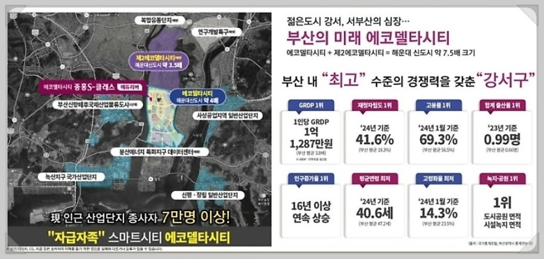 서부산IC(명지) 이미지