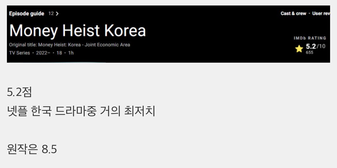  K-종이의 집 해외반응 대참사.JPG