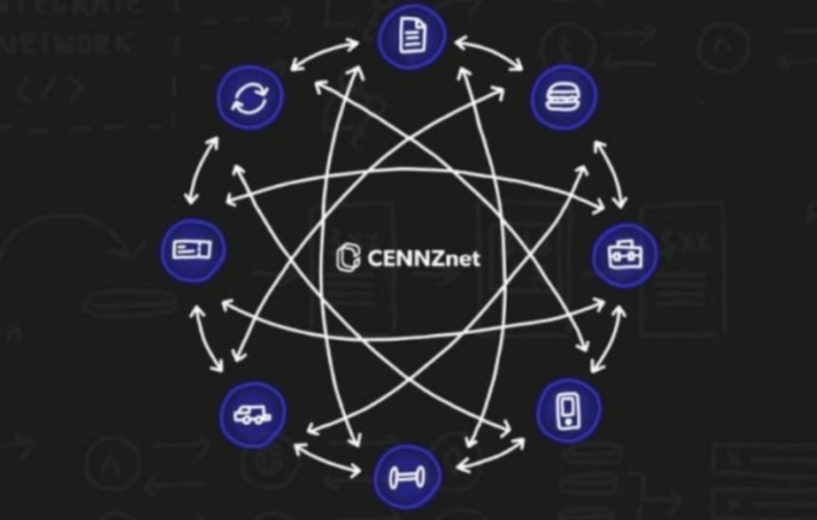 CENNZnet