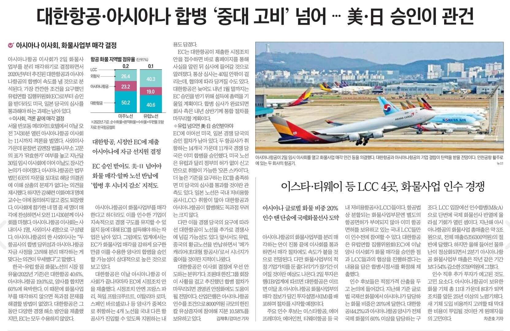 11월 3일 금 경제뉴스 신문스크랩