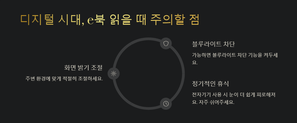 안구 피로 해소를 위한 올바른 독서 자세