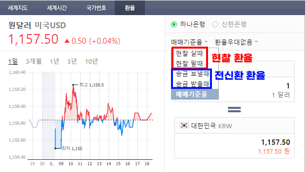 small to BIG 작은 것이 큰 것이 된다 Small To Big 작은 것이 큰 것이 된다