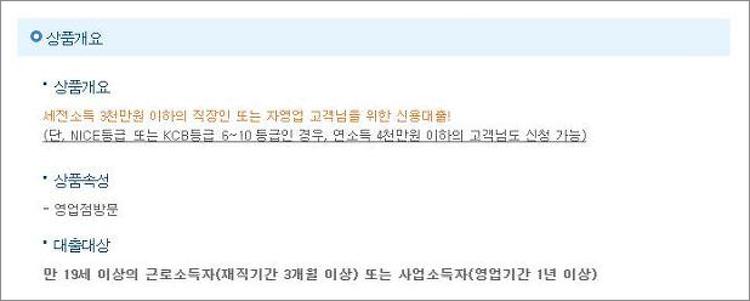 씨티은행 신용대출