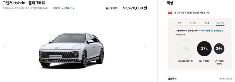현대자동차 이미지