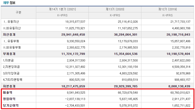 이노뎁