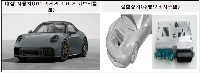 포르쉐 911 리콜