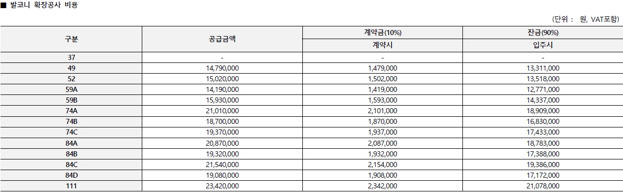 인하대역푸르지오에듀포레-7
