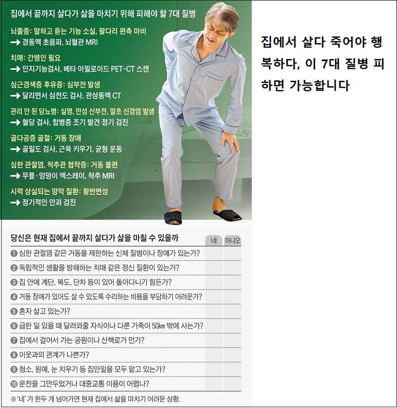  호상...집에서 편히 살다 죽는 법...이 병들만 피하면