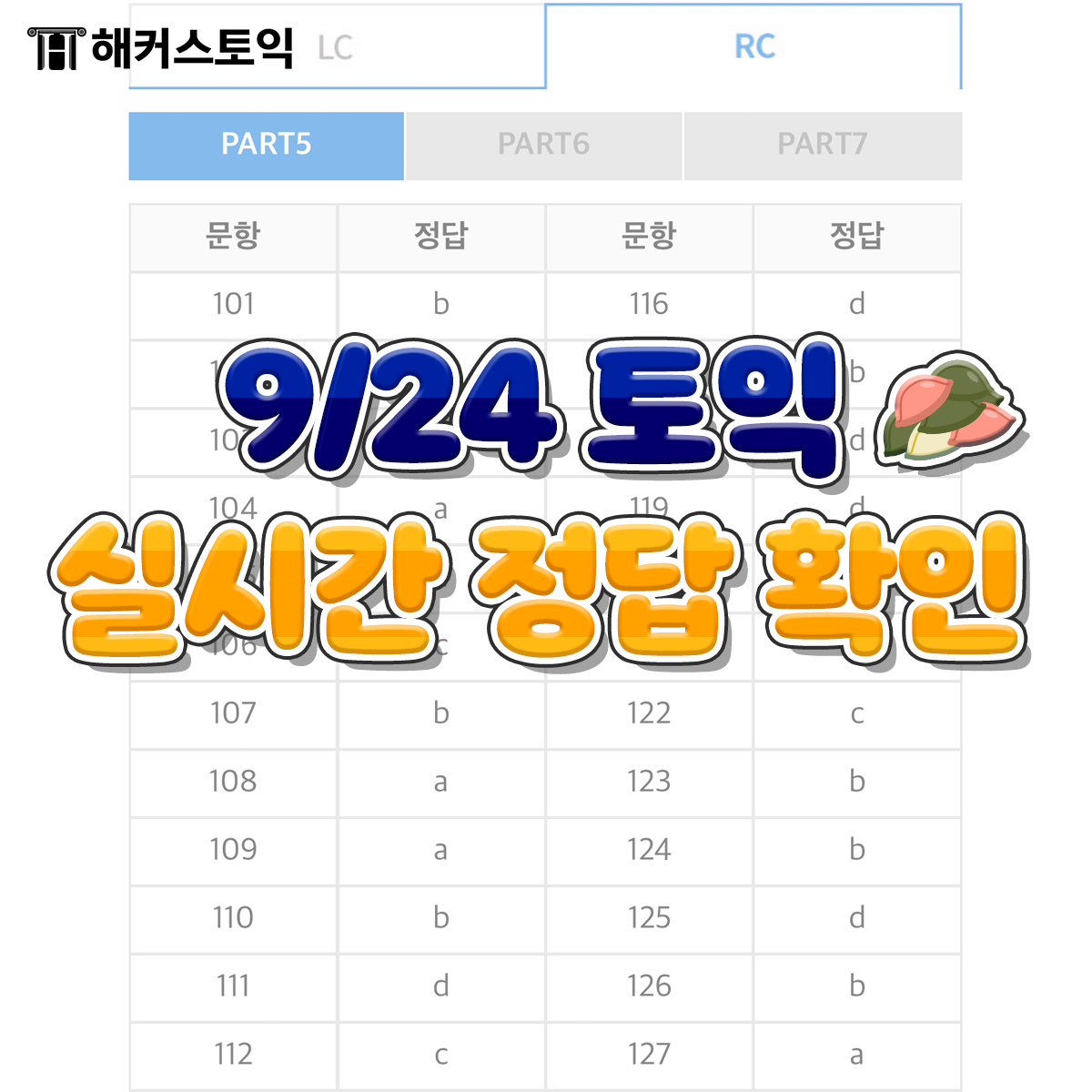  9월 24일 토익정답 지금 바로 확인!