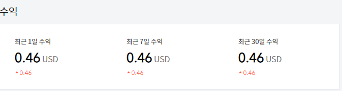 구글 애드센스 애드핏 승인 후 블린이 하루 수익.