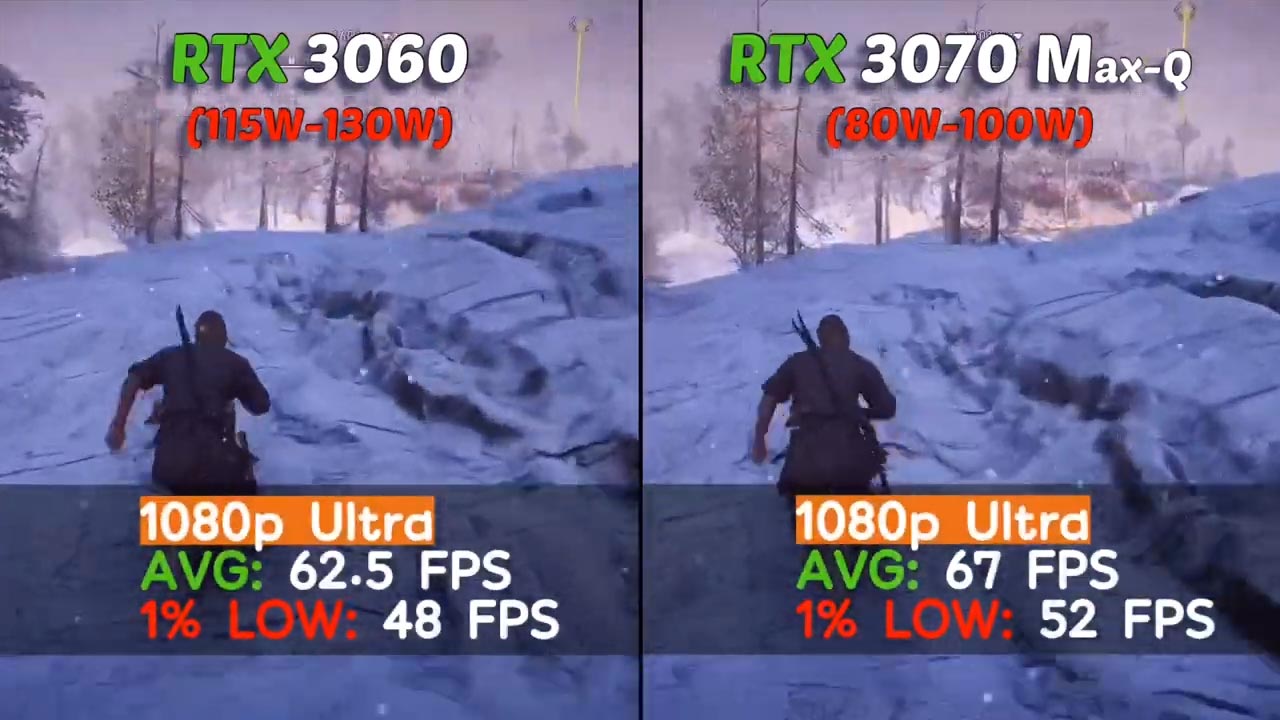 RTX3060-RTX3070-노트북-게임성능-비교-어쌔신크리드-발할라