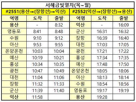 서해금빛열차 시간표