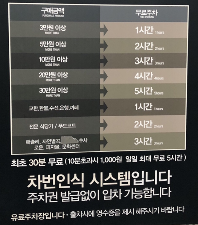  뉴코아 강남점 무료주차하기