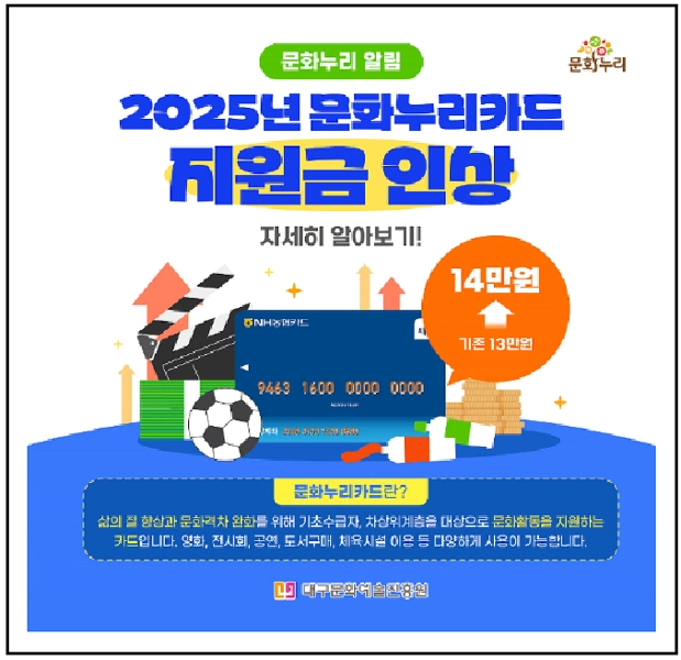 문화누리카드, 복지카드, 문화혜택, 여행혜택, 체육시설이용, 카드혜택, 복지혜택, 문화생활, 여가활동, 공연관람
