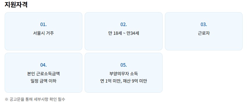 희망두배 청년통장 지원자격 안내