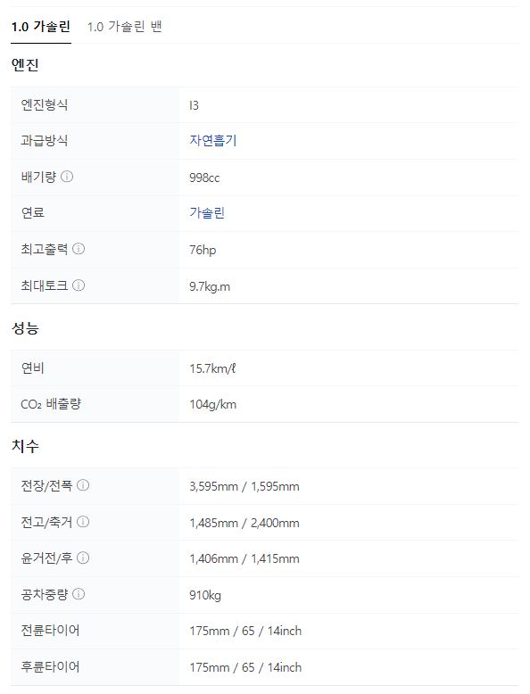 2023 모닝