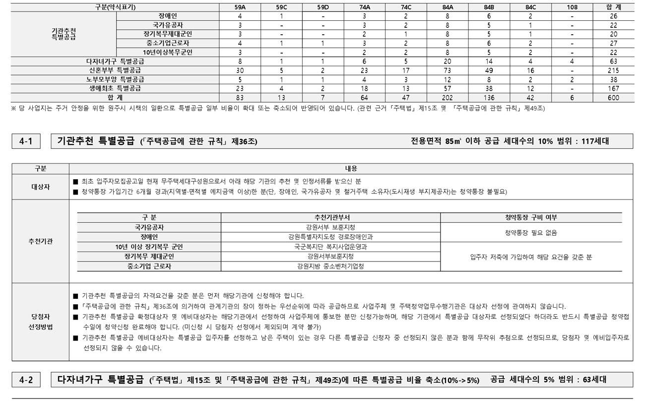 원주푸르지오더센트럴-18