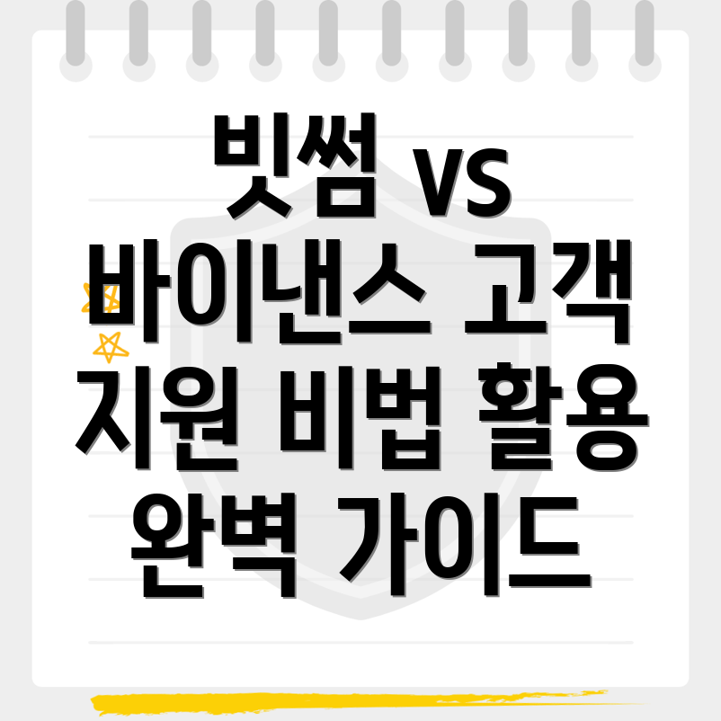 고객 지원 서비스