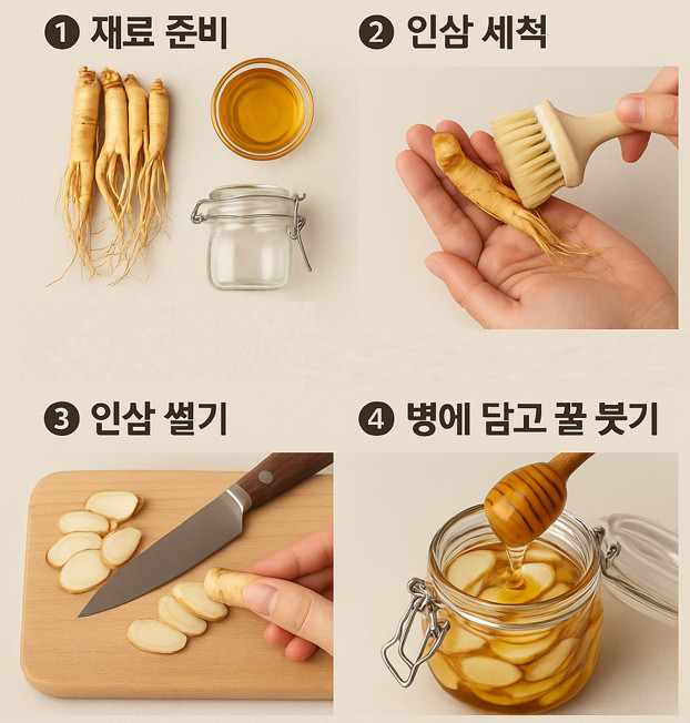 인삼꿀절임