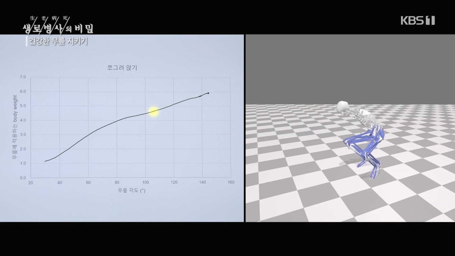 생로병사의 비밀.E873.230607p-NEXT.mp4_20230608_202213.772.jpg