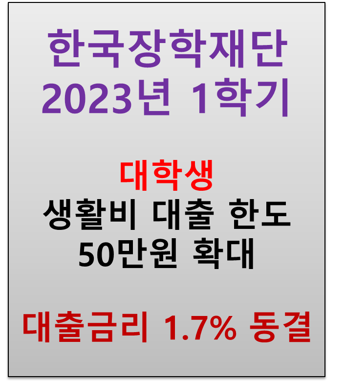  한국장학재단 대학생 생활비 대출 한도 확대 금리는 동결