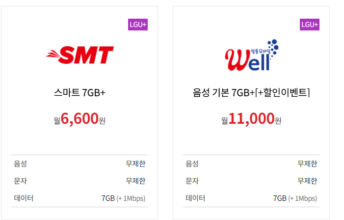 알뜰폰 허브