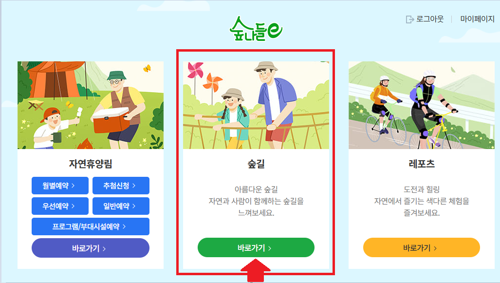 숲나들e