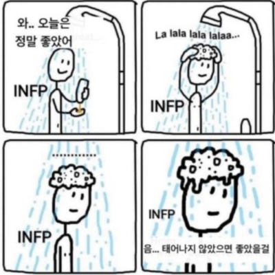 INFP