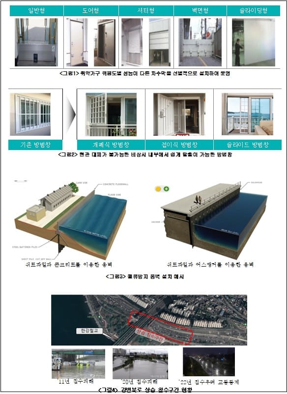  [#115년 만의 기록적 폭우] 서울기술연구원, 수해 최소화 8가지 기술 방안 제시