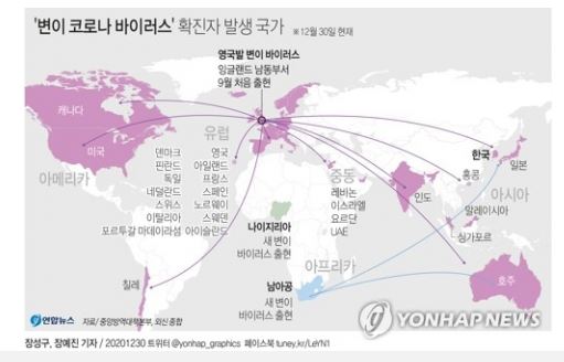  영국 변이 바이러스와 남아공 코로나 변종에 대해서..