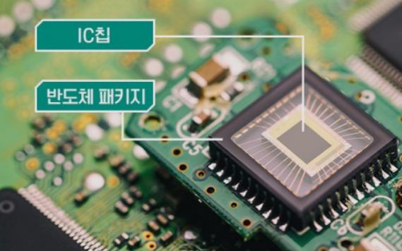  SFA 반도체 주가 상승 견인하는 반도체 패키징 기술이란?