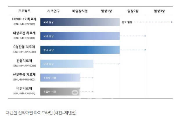 메디칼라인 이미지