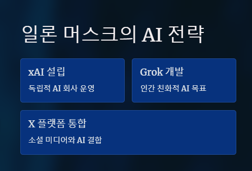 Groq 무료 vs GPT