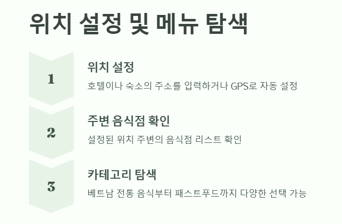 Grab 위치 설정 및 메뉴탐색