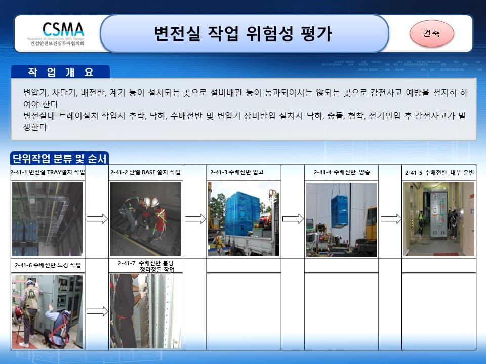 변전실-작업-위험성평가표