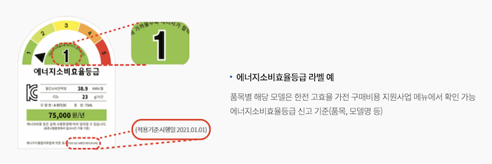 가전구매비용환급
