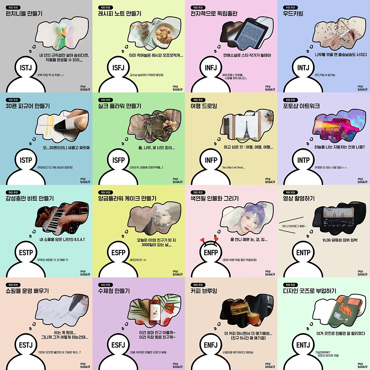  상황별 MBTI 11