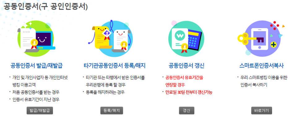 수수료 재발급 비용은? 범용 공인인증서 발급 방법, 3