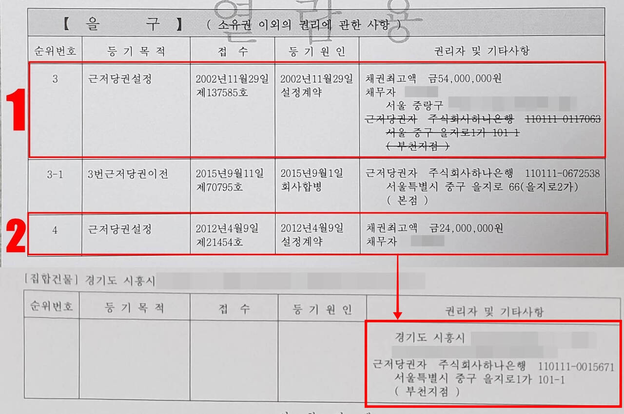 등기부등본열람 인터넷발급 수수료 부동산 등기부등본 보는 방법