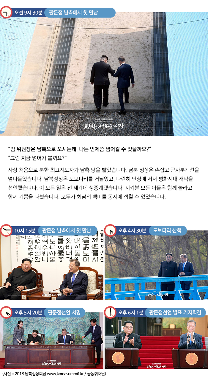  남북정상회담 www.koreasummit.kr 2018 남북정상회담 정리