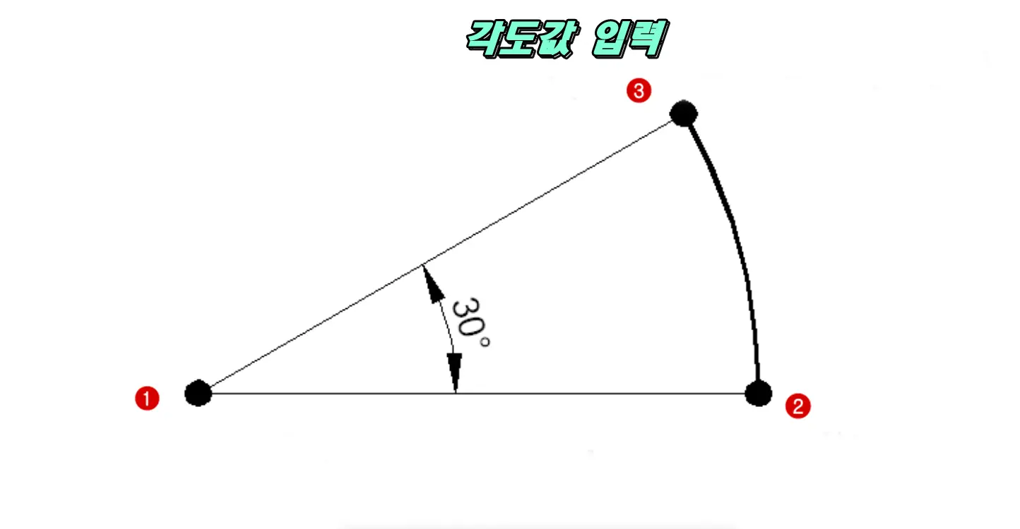 호 명령어 각도