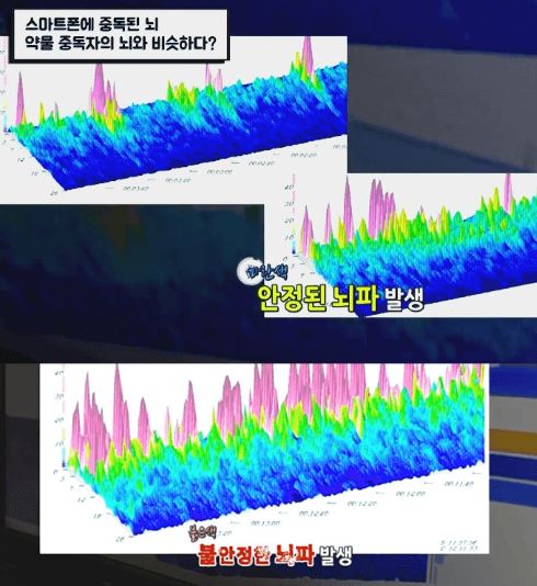 스마트폰 중독