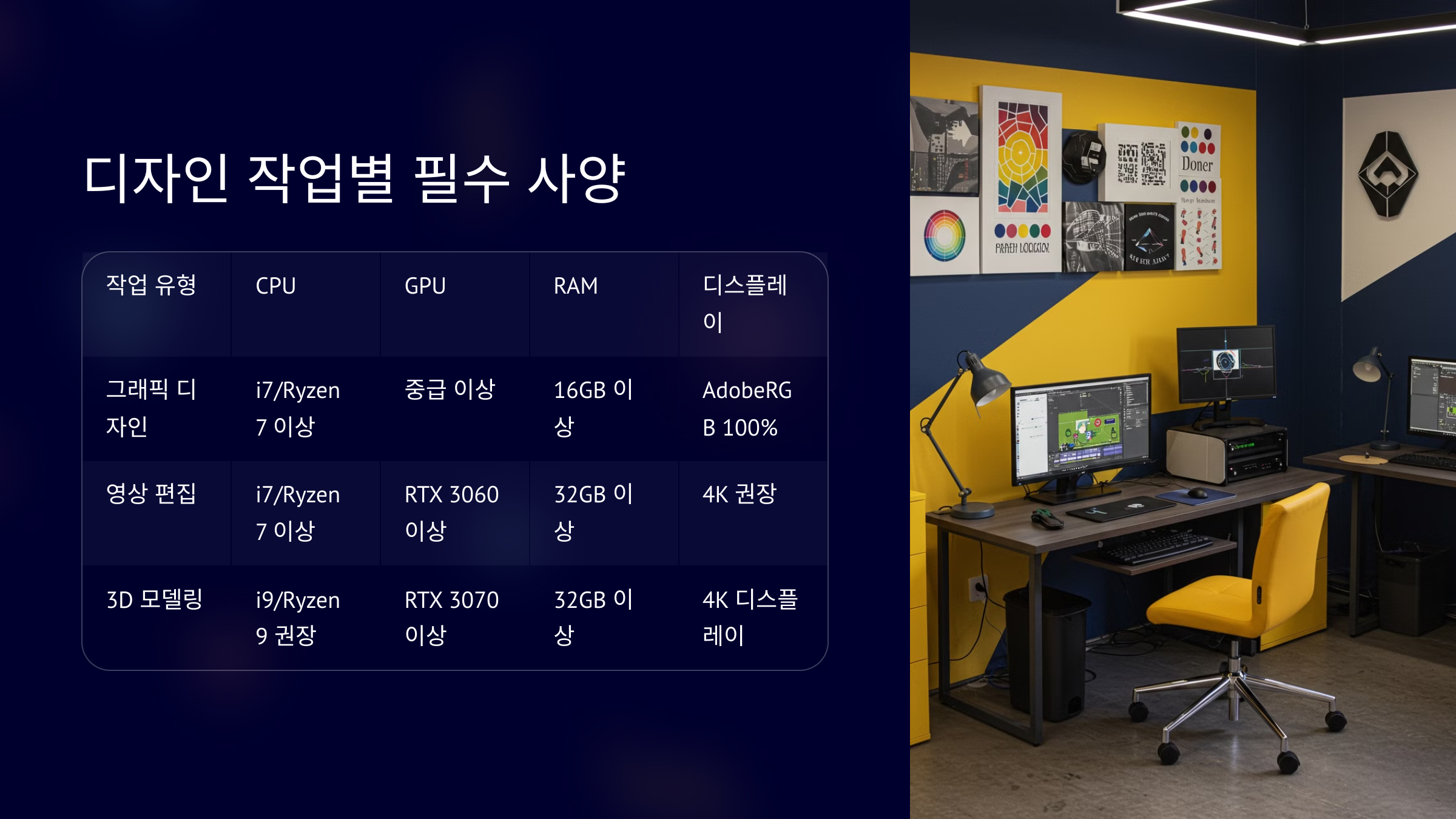 디자인 작업에 꼭 필요한 노트북 사양