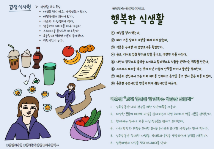 청년 식생활 가이드 프로그램 감정 식사형