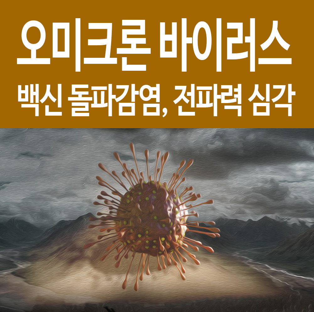  오미크론 변이 바이러스, 코로나19 백신 돌파감염 우려, 전파력 심각!